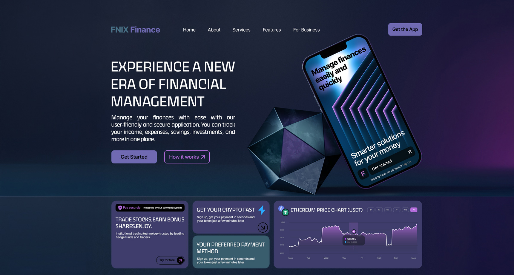 FNIX Finance